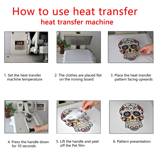 juneteenth series heat transfer Iron on stickers